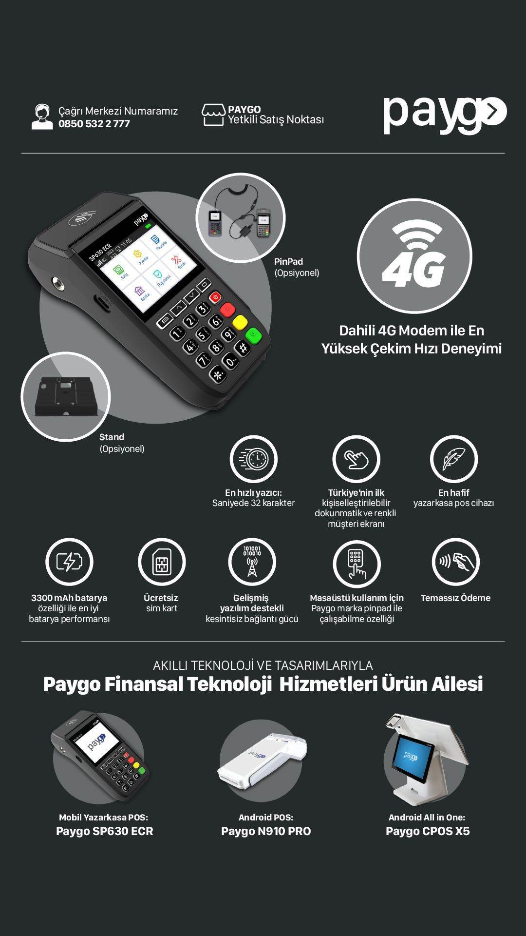 PAYGO YAZAR KASA VE POS CİHAZLARI